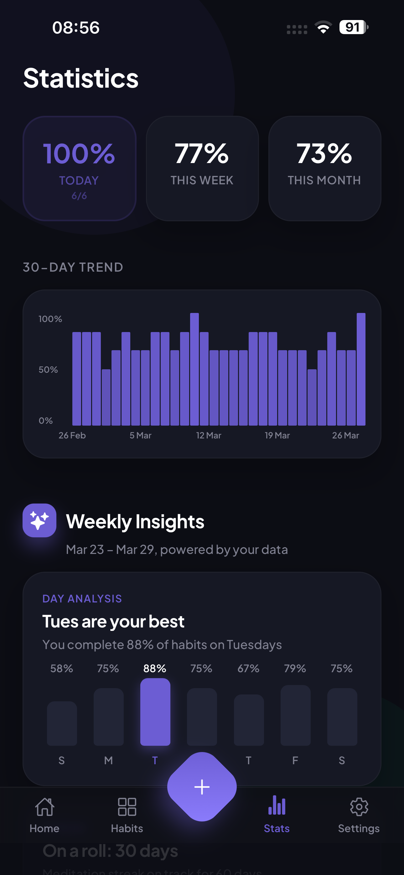 Statistics